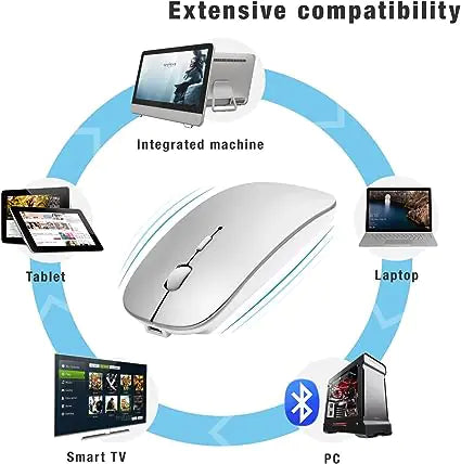 Ultra-Slim Bluetooth Mouse • Long Nail Friendly