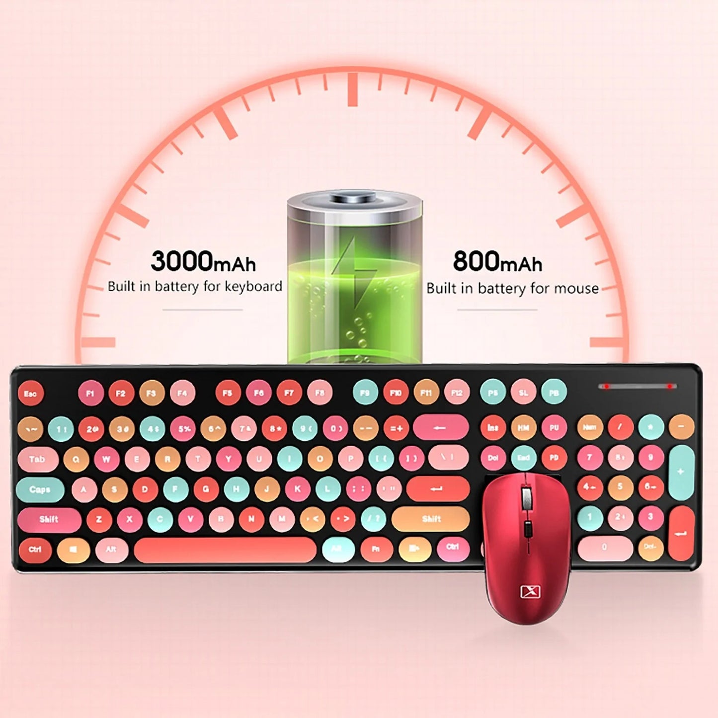 Retro Wireless Keyboard & Mouse • Silent Edition