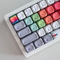 The Retro Finder Keyboard - Series 07